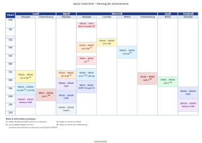 Planning des entraînements